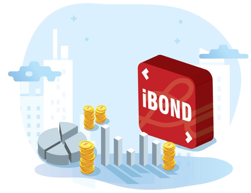 đầu tư trái phiếu ibond