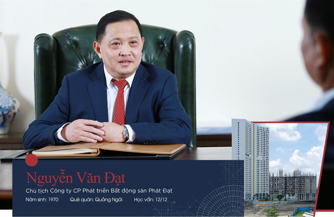 Top 10 người giàu nhất sàn chứng khoán Việt Nam